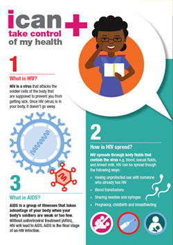 This image for Image Layouts addon